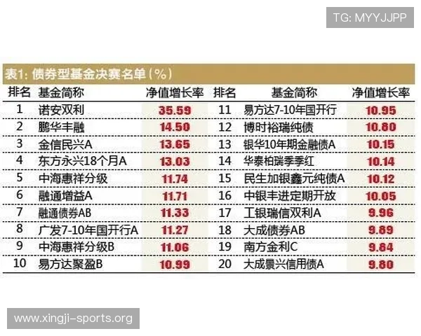 高效百家乐策略分享，教你如何通过科学方法增加赢面实现长期盈利